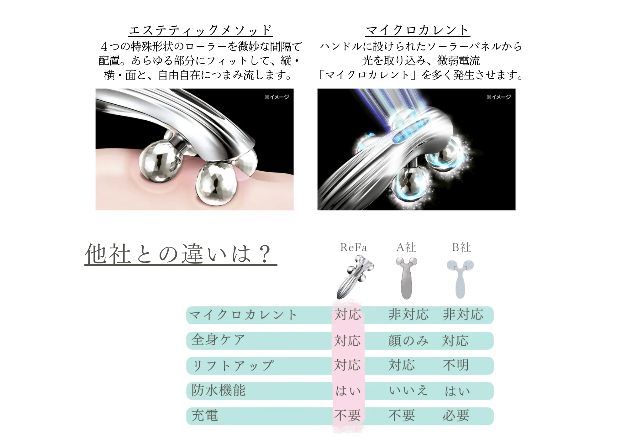 ReFa carat SPA詳細3